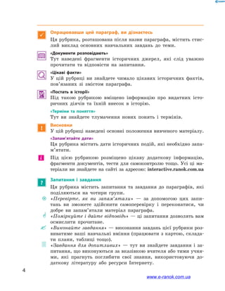 4
﻿﻿

Опрацювавши цей параграф, ви дізнаєтесь
Ця рубрика, розташована після назви параграфа, містить стис-
лий виклад основних навчальних завдань до теми.
«Документи розповідають»
Тут наведені фрагменти історичних джерел, які слід уважно
прочитати та відповісти на запитання.
«Цікаві факти»
У  цій рубриці ви знайдете чимало цікавих історичних фактів,
пов’язаних зі змістом параграфа.
 «Постать в  історії»
Під такою рубрикою вміщено інформацію про видатних істо-
ричних діячів та їхній внесок в  історію.
«Терміни та поняття»
Тут ви знайдете тлумачення нових понять і  термінів.
!
Висновки
У цій рубриці наведені основні положення вивченого матеріалу.
«Запам’ятайте дати»
Ця рубрика містить дати історичних подій, які необхідно запа­
м’я­тати.
	 Під цією рубрикою розміщено цікаву додаткову інформацію,
фрагменти документів, тести для самоконтролю тощо. Усі ці ма-
теріали ви знайдете на сайті за адресою: interactive.ranok.com.ua
?
Запитання і  завдання
Ця рубрика містить запитання та завдання до параграфів, які
поділяються на чотири групи.
		 «Перевірте, як ви запам’ятали» — за допомогою цих запи-
тань ви зможете здійснити самоперевірку і переконатися, чи
добре ви запам’ятали матеріал параграфа.
		 «Поміркуйте і дайте відповідь» — ці запитання дозволять вам
осмислити прочитане.
		 «Виконайте завдання» — виконання завдань цієї рубрики роз-
виватиме ваші навчальні вміння (працювати з картою, склада-
ти плани, таблиці тощо).
		 «Завдання для допитливих» — тут ви знайдете завдання і за-
питання, що виконуються за вказівкою вчителя або тими учня-
ми, які прагнуть поглибити свої знання, використовуючи до-
даткову літературу або ресурси Інтернету.
і
www.e-ranok.com.ua
 