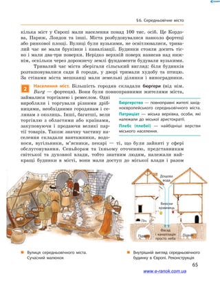 65
§ 6. Середньовічне місто
кілька міст у Європі мали населення понад 100 тис. осіб. Це Кордо-
ва, Париж, Лондон та інші. Міста розбудовувалися навколо фортеці
або ринкової площі. Вулиці були вузькими, не освітлювалися, трива-
лий час не мали бруківки і  каналізації. Будинки стояли досить тіс-
но і мали два-три поверхи. Нерідко верхній поверх нависав над ниж-
нім, оскільки через дорожнечу землі фундаменти будували вузькими.
Тривалий час міста зберігали сільський вигляд: біля будинків
розташовувалися сади й  городи, у  дворі тримали худобу та  птицю.
За стінами міста мешканці мали земельні ділянки і  виноградники.
2
Населення міст. Більшість городян складали бюргери (від нім.
Burg  — фортеця). Вони були повноправними жителями міста,
займалися торгівлею і ремеслом. Одні
виробляли і  торгували різними дріб-
ницями, необхідними городянам і  се-
лянам з околиць. Інші, багатші, вели
торгівлю з  областями або країнами,
закуповуючи і  продаючи великі пар-
тії товарів. Також значну частину на-
селення складали вантажники, водо-
носи, вугільники, м’ясники, пекарі — ті, що були зайняті у  сфері
обслуговування. Сеньйорам та їхньому оточенню, представникам
світської та духовної влади, тобто знатним людям, належали най-
кращі будинки в  місті, вони мали доступ до міської влади і  разом
Бюргерство — повноправні жителі захід­
ноєвропейського середньовічного міста.
Патриціат — міська верхівка, особи, які
належали до міської аристократії.
Плебс (плебеї) — найбідніші верстви
міського населення.
„„ Внутрішній вигляд середньовічного
будинку в  Європі. Реконструкція
„„ Вулиця середньовічного міста.
Сучасний малюнок
Дощова
вода
Вивіски
крамниць
Піч
Підвал
Фасад
і каналізація
просто неба
Підвал
www.e-ranok.com.ua
 
