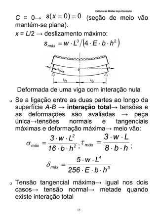 Estruturas Mistas Aço-Concreto
15
C = 0→ 0)0( xs (seção de meio vão
mantém-se plana).
x = L/2 → deslizamento máximo:
 23
4 hbELwsmáx 
Deformada de uma viga com interação nula
 Se a ligação entre as duas partes ao longo da
superfície A-B → interação total→ tensões e
as deformações são avaliadas → peça
única→tensões normais e tangenciais
máximas e deformação máxima→ meio vão:
2
2
máx
hb16
Lw3


 ; hb8
Lw3
máx


 ;
3
4
máx
hbE256
Lw5



 Tensão tangencial máxima→ igual nos dois
casos→ tensão normal→ metade quando
existe interação total
 