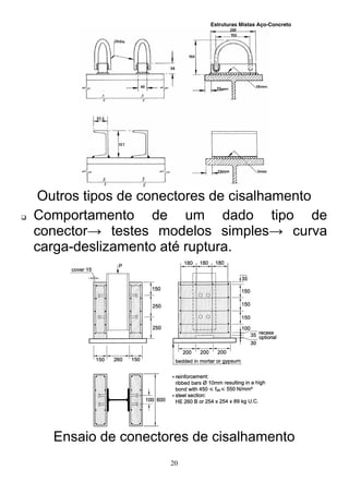 Estruturas Mistas Aço-Concreto
20
Outros tipos de conectores de cisalhamento
 Comportamento de um dado tipo de
conector→ testes modelos simples→ curva
carga-deslizamento até ruptura.
Ensaio de conectores de cisalhamento
 