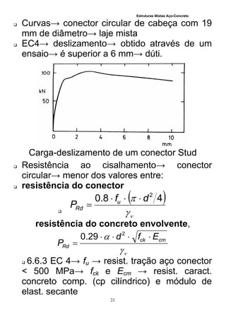 Estruturas Mistas Aço-Concreto
21
 Curvas→ conector circular de cabeça com 19
mm de diâmetro→ laje mista
 EC4→ deslizamento→ obtido através de um
ensaio→ é superior a 6 mm→ dúti.
Carga-deslizamento de um conector Stud
 Resistência ao cisalhamento→ conector
circular→ menor dos valores entre:
 resistência do conector

 

 48.0 2
df
P u
Rd


resistência do concreto envolvente,

 cmck
Rd
Efd
P


2
29.0
 6.6.3 EC 4→ fu → resist. tração aço conector
< 500 MPa→ fck e Ecm → resist. caract.
concreto comp. (cp cilíndrico) e módulo de
elast. secante
 