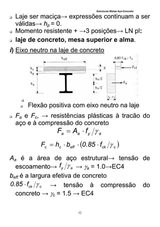 Estruturas Mistas Aço-Concreto
32
 Laje ser maciça→ expressões continuam a ser
válidas→ hp = 0.
 Momento resistente + →3 posições→ LN pl:
 laje de concreto, mesa superior e alma.
i) Eixo neutro na laje de concreto

 Flexão positiva com eixo neutro na laje
 Fa e Fc, → resistências plásticas à tracão do
aço e à compressão do concreto
ayaa fAF 
 cckeffcc f85.0bhF 
Aa é a área de aço estrutural→ tensão de
escoamento→ ayf  → a = 1.0→EC4
beff é a largura efetiva de concreto
cckf85.0  → tensão à compressão do
concreto → c = 1.5 → EC4
 