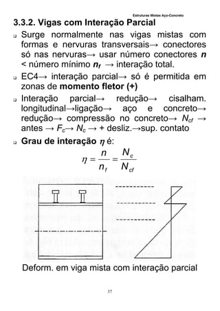 Estruturas Mistas Aço-Concreto
37
3.3.2. Vigas com Interação Parcial
 Surge normalmente nas vigas mistas com
formas e nervuras transversais→ conectores
só nas nervuras→ usar número conectores n
< número mínimo nf → interação total.
 EC4→ interação parcial→ só é permitida em
zonas de momento fletor (+)
 Interação parcial→ redução→ cisalham.
longitudinal→ligação→ aço e concreto→
redução→ compressão no concreto→ Ncf →
antes → Fc→ Nc → + desliz.→sup. contato
 Grau de interação  é:
cf
c
f N
N
n
n

Deform. em viga mista com interação parcial
 