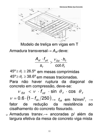 Estruturas Mistas Aço-Concreto
53
Modelo de treliça em vigas em T
Armadura transversal→ Asf deve:
f
fEd
f
ydsf h
s
fA


cot



º5.26º45  f em mesas comprimidas
º6.38º45  f em mesas tracionadas.
Para não haver ruptura da diagonal de
concreto em compressão, deve-se:
ffcdEd f  cossin 
 25016.0 ckf → fck em N/mm2
, →
fator de redução da resistência ao
cisalhamento do concreto fissurado.
 Armaduras transv.→ ancoradas p/ além da
largura efetiva da mesa de concreto viga mista
 