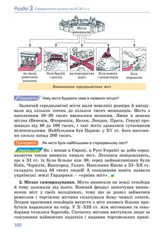 100
3
Розділ Ñåðåäíüîâі÷íå ñóñïіëüñòâî (V–XV ñò.)
Âèíèêíåííÿ ñåðåäíüîâі÷íèõ ìіñò
Чому міста будували саме в названих місця...