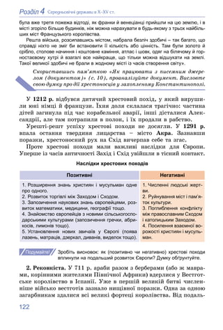 122
4
Розділ Ñåðåäíüîâі÷íі äåðæàâè â Õ–XV ñò.
була вже третя пожежа відтоді, як франки й венеціанці прийшли на цю землю, і...