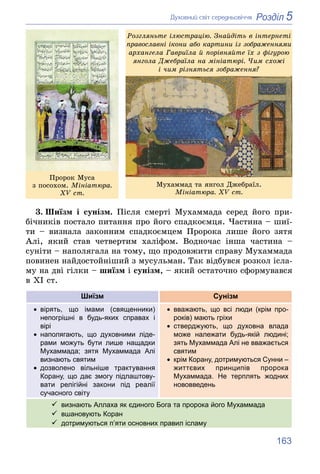 163
5
Розділ
Äóõîâíèé ñâіò ñåðåäíüîâі÷÷ÿ
Ðîçãëÿíüòå іëþñòðàöіþ. Çíàéäіòü â іíòåðíåòі
ïðàâîñëàâíі іêîíè àáî êàðòèíè іç çîáð...