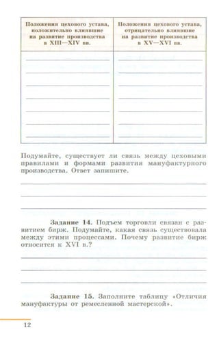 lloJio~euu n u.ex o no r o ycTana, lloJiomeuun ·~cxonoro ycTana,
DOJIOlKJITCJihHO BJIIUIBWJie OTpll.l~aTCJJbliO B.":UfHBWife
n a p83BJITHe n pOII3BO,UCTB8 na paas u nre npOH3BO.n;CTBa
8 XIII- XIV BB. B XV- XVI DB.
- -
--- - ~~
Ilo.n;yMaRTe, Cy~eCTByeT JHI CB.H3h Me>K.n;y l.l,eXOBhi MR
npaBRJiaM H H qJOp MaMR p a3B HTH.H MaHy(paKTypHOrO
npOH3BO,li;CTBa. 0 TBeT 3aTIHI1IHTe.
3aJJ;auue 14 . Ilo.n;'heM ToproBJIH CBR3aH c pa3-
BHT H eM 6Hp >K. Ilo.n;yMaHTe, KaK a .H CBR3h Cyll.l,eCTBOBaJia
M em.n;y 3TH MH n po1.1,eccaMH . Ilo~eMy pa3BRTne 6:upm
OTHOCRTCR K XVI B . ?
3a}J;aH He 15. 3 a TIOJIH HTe T a6JIH1.1,Y t0TJIH~HR
M aHyqlaKT y p hi OT p eMeCJieH HOH MaCTepCKOM ,>.
12
 