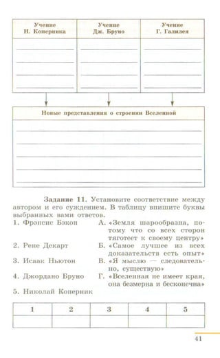 Y'leune Y11eHJte Y'lenue
H . Konep1nma ,lJ,jK. Bpyuo f. faJIHJieH
+ + +HoBbie npeAcTaBJienun o cr poemm BceJieuuoii
3a.ZJ;aHne 11. YcTaHOBHTe cooTBeTCTBHe Mem,n;y
asTopoM :u ero cym,n;eHHe:vt. B Ta6JIHIJ,Y BnHIIntTe 6yKBhi
Bbi6paHHhiX B8MH OTBeTOB.
1. Cl>p3HCHC B3KOH A. <<3eMJI.R rnapoo6p a3Ha, no-
2. PeHe ,I(eKapT
3. McaaK IlhiOTOH
4. ,I(mopp;aHo BpyHo
5. HHKOJiaM KonepHHK
1 2
TOMY ~TO CO BCeX CTOpOH
T.RrOTeeT K CBOeMy IJ,eHTpy~
B . <•CaMoe Ji yl!rnee H3 scex
,IJ;OKa3aTeJihCTB eCTh OIIhJT»
B. «.H MhiCJIIO - cne.n;osaTeJih-
HO, CyiiJ,eCTBYID•>
f. <<BCeJieHHa.R He HMeeT Kpa.R,
oRa 6e3MepHa H 6ecKoHe~ma »
3 4 5
41
 