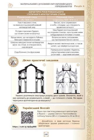 МАТЕРІАЛЬНИЙ І ДУХОВНИЙ СВІТ ЄВРОПЕЙСЬКОГО
СЕРЕДНЬОВІЧЧЯ Розділ 4
характерні риси романського
і готичного архітектурних ст...