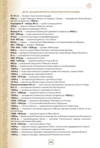 дати, що допоможуть орієнтуватися в подіях
ІV—VІ ст. — Велике переселення народів
395 р. — поділ Римської імперії на Захід...