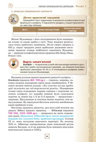 ПЕРШІ СЕРЕДНЬОВІЧНІ ДЕРЖАВИ РОЗДІЛ 1
3. арабсЬКі завоЮвання і хаЛіФати
Діємо: практичні завдання
Опрацюйте текст підручник...