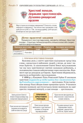 Розділ 3 ЄВРОПЕЙСЬКЕ СУСПІЛЬСТВО І ДЕРЖАВИ в X-XV ст.
Хрестові походи.
§16 Держави хрестоносців.
Духовно-рицарські
ордени
...