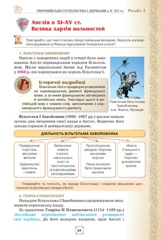 ЄВРОПЕЙСЬКЕ СУСПІЛЬСТВО І ДЕРЖАВИ в X-XV ст. РОЗДІЛ 3
т §18 англія В XI-XV ст.
Велика хартія вольностей
Пригадайте, що так...