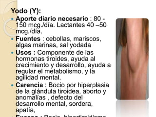 Yodo (Y): 
 Aporte diario necesario : 80 - 
150 mcg./día. Lactantes 40 –50 
mcg./día. 
 Fuentes : cebollas, mariscos, 
algas marinas, sal yodada 
 Usos : Componente de las 
hormonas tiroides, ayuda al 
crecimiento y desarrollo, ayuda a 
regular el metabolismo, y la 
agilidad mental. 
 Carencia : Bocio por hiperplasia 
de la glándula tiroidea, aborto y 
anomalías , defecto del 
desarrollo mental, sordera, 
apatía, 
 Exceso : Bocio, hipertiroidismo. 
 