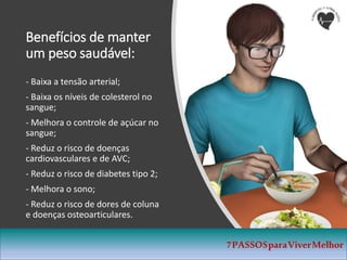 Benefícios de manter
um peso saudável:
- Baixa a tensão arterial;
- Baixa os níveis de colesterol no
sangue;
- Melhora o controle de açúcar no
sangue;
- Reduz o risco de doenças
cardiovasculares e de AVC;
- Reduz o risco de diabetes tipo 2;
- Melhora o sono;
- Reduz o risco de dores de coluna
e doenças osteoarticulares.
7PASSOSparaViverMelhor
 