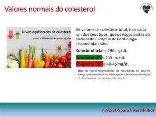 Os valores de colesterol total, e de cada
um dos seus tipos, que os especialistas da
Sociedade Europeia de Cardiologia
recomendam são:
Colesterol total < 190 mg/dL
Colesterol LDL < 115 mg/dL
Colesterol HDL ≥ 40-45 mg/dL
7PASSOSparaViverMelhor
Valores normais do colesterol
Nota: Os valores recomendados são mais baixos, em caso de
doença cardiovascular. O teu médico poderá dar-te mais informação
e indicar quais os valores apropriados para ti.
 