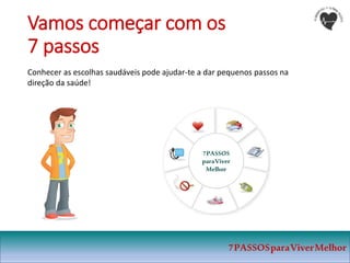 Vamos começar com os
7 passos
7PASSOSparaViverMelhor
7PASSOS
paraViver
Melhor
Conhecer as escolhas saudáveis pode ajudar-te a dar pequenos passos na
direção da saúde!
 