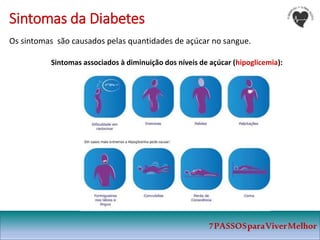 7PASSOSparaViverMelhor
Sintomas da Diabetes
Os sintomas são causados pelas quantidades de açúcar no sangue.
Sintomas associados à diminuição dos níveis de açúcar (hipoglicemia):
 