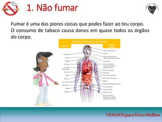 1. Não fumar
Cancros
Doenças
crónicas
Doenças relacionadas com o tabaco
7PASSOSparaViverMelhor
Fumar é uma das piores coisas que podes fazer ao teu corpo.
O consumo de tabaco causa danos em quase todos os órgãos
do corpo.
 