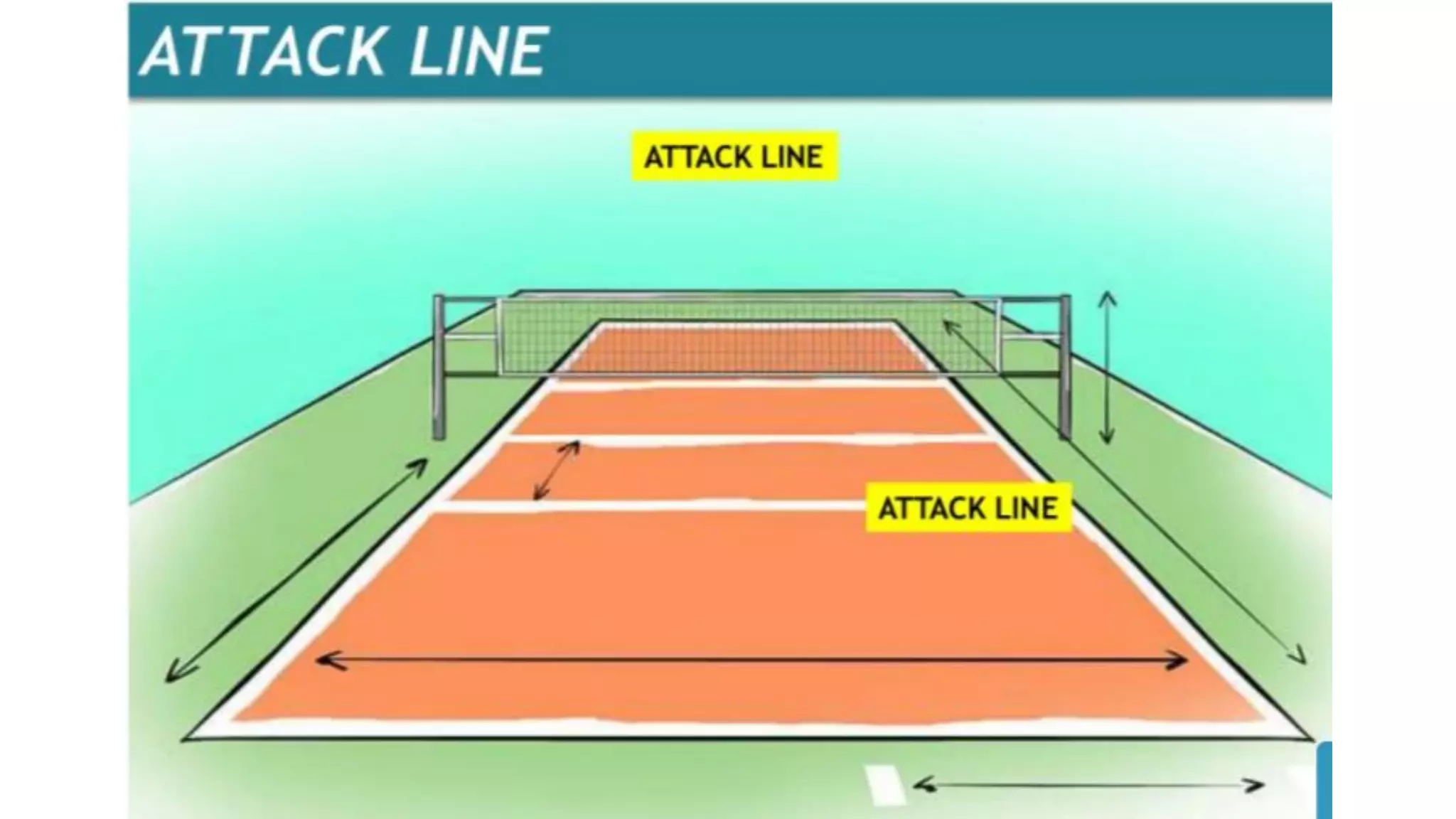 7 Volleyball Facilities and Equipments.pdf