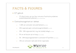 FACTS & FIGURES
‣ ICT gebruik
        -        19 miljard kosten per jaar door onkunde of technische problemen
                 (onbeschikbaarheid systemen) (bron: Universiteit Twente)

‣ Contractmanagement en -beheer
        -        > 60% van contracten niet actief beheerd (bron: NEVI)

        -        43% organisatie geen contractmanagementbeleid (bron: NEVI)

        -        39% - 50% organisatie tbv’s nog niet duidelijk belegd (bron: NEVI)

        -        5% van de facturen zijn te hoog (bron: Contracked)

        -        5% - 20% besparingspotentieel in contracten ICT-portfolio (bron: Gartner)

        -        10% van contracten raakt zoek binnen organisaties



© Wu Wise 2012                                                                               5
 