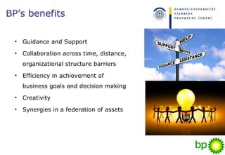 Knowing the Drill: Virtual Teamwork at BP | PPT