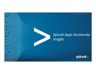 Copyright	
  ©	
  2015	
  Splunk	
  Inc.	
  
Splunk	
  Apps	
  Accelerate	
  
Insight	
  
 