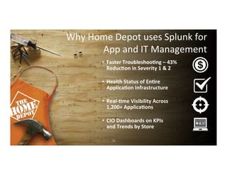 Copyright	
  ©	
  2015	
  Splunk	
  Inc.	
  
•  Faster	
  Troubleshoo7ng	
  –	
  43%	
  
Reduc7on	
  in	
  Severity	
  1	
  &	
  2	
  
•  Health	
  Status	
  of	
  En7re	
  
Applica7on	
  Infrastructure	
  
•  Real-­‐7me	
  Visibility	
  Across	
  
1,200+	
  Applica7ons	
  
•  CIO	
  Dashboards	
  on	
  KPIs	
  
and	
  Trends	
  by	
  Store	
  
Why	
  Home	
  Depot	
  uses	
  Splunk	
  for	
  	
  
App	
  and	
  IT	
  Management	
  
28	
  
 