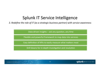 Copyright	
  ©	
  2015	
  Splunk	
  Inc.	
  
Splunk	
  IT	
  Service	
  Intelligence	
  	
  
3.	
  Redeﬁne	
  the	
  role	
  of	
  IT	
  (as	
  a	
  strategic	
  business	
  partner)	
  with	
  service	
  awareness	
  
38	
  
Data-­‐driven	
  insights	
  –	
  ask	
  any	
  quesCon,	
  any	
  Cme	
  
Flexible	
  and	
  powerful	
  framework	
  to	
  map	
  data	
  into	
  services	
  
Easy	
  deﬁniCon	
  of	
  KPIs	
  to	
  easily	
  measure	
  what	
  mafers	
  most	
  
Drill	
  downs	
  for	
  in-­‐depth	
  invesCgaCon	
  and	
  resoluCon	
  
 