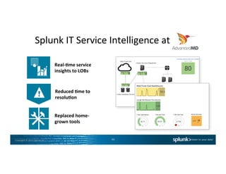 Copyright	
  ©	
  2015	
  Splunk	
  Inc.	
  
Splunk	
  IT	
  Service	
  Intelligence	
  at	
  
46	
  
Replaced	
  home-­‐
grown	
  tools	
  
Real-­‐7me	
  service	
  
insights	
  to	
  LOBs	
  
Reduced	
  7me	
  to	
  
resolu7on	
  
 