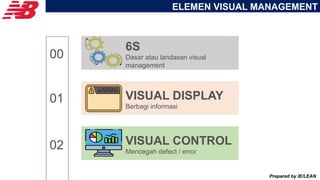 7 Waste & Visual Management Trainig.pptx