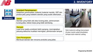 Visual Management Wip Inventory 7 Waste & Visual Management Trainig.pptx