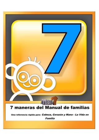 M A X 7 - L a s 7 m a n e r a s
Max7 ways |1
7 maneras del Manual de familias
Una referencia rápida para Cabeza, Corazón y Mano - La Vida en
Familia
 