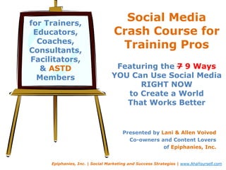 Social Media Crash Course for Training Pros Featuring the 79 Ways YOU Can Use Social Media RIGHT NOWto Create a World That Works Better for Trainers, Educators, Coaches, Consultants,Facilitators, & ASTDMembers Presented by Lani & Allen Voivod Co-owners and Content Lovers of Epiphanies, Inc. Epiphanies, Inc. | Social Marketing and Success Strategies | www.AhaYourself.com 