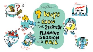 7 Ways To Know Your Strategy Planning Session Will Fail