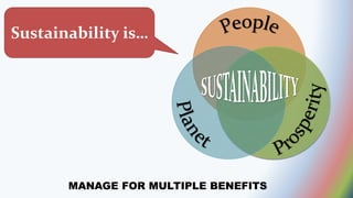 MANAGE FOR MULTIPLE BENEFITS
Sustainability is…
 