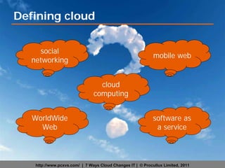 Defining cloud


     social
                                                             mobile web
   networking


                                  cloud
                                computing


   WorldWide                                                 software as
     Web                                                      a service



    http://www.pcxvs.com/ | 7 Ways Cloud Changes IT | © Procullux Limited, 2011
 