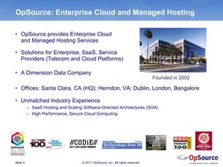 OpSource: Enterprise Cloud and Managed Hosting

• OpSource provides Enterprise Cloud
  and Managed Hosting Services

• Solutions for Enterprise, SaaS, Service
  Providers (Telecom and Cloud Platforms)

• A Dimension Data Company
                                                                                  Founded in 2002

• Offices: Santa Clara, CA (HQ); Herndon, VA; Dublin, London, Bangalore

• Unmatched Industry Experience
          – SaaS Hosting and Scaling Software-Oriented Architectures (SOA)
          – High Performance, Secure Cloud Computing




Slide 5                              © 2011 OpSource, Inc. All rights reserved.
 