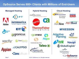 OpSource Serves 600+ Clients with Millions of End-Users

 Managed Hosting           Hybrid Hosting                        Cloud Hosting




 Slide 7            © 2011 OpSource, Inc. All rights reserved.
 