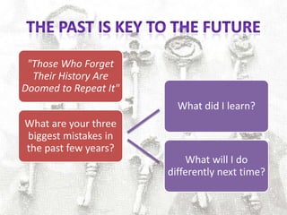 The Past is Key To The Future