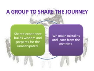 A Group to Share the Journey