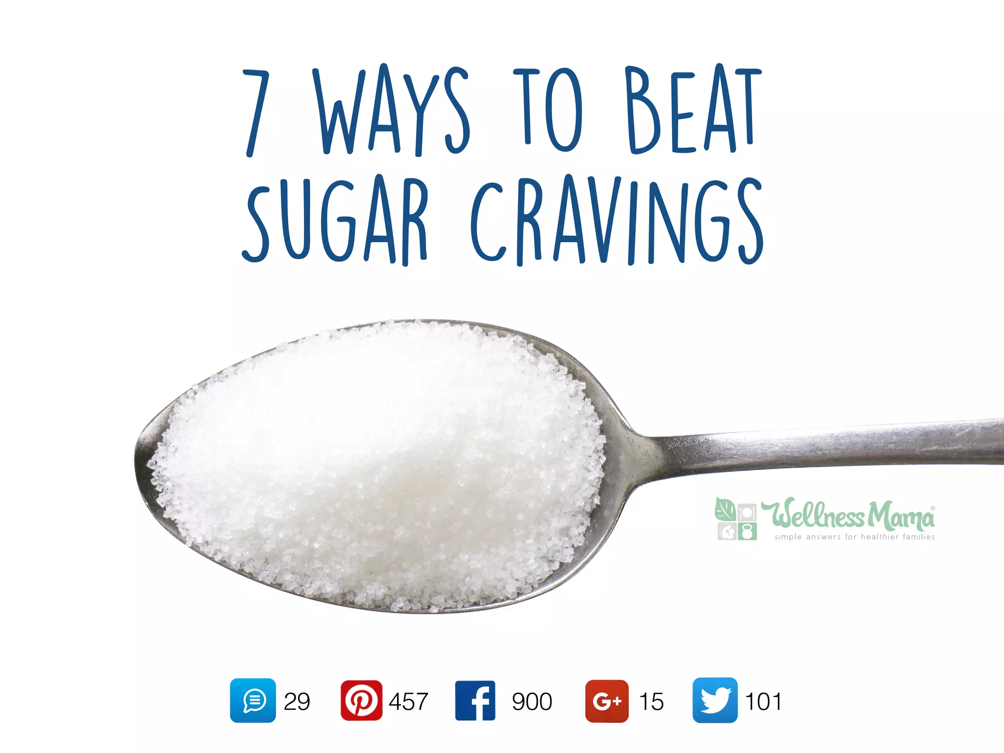 7 Ways to Beat Sugar Cravings PPT