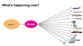 Agency
What’s happening now?
 