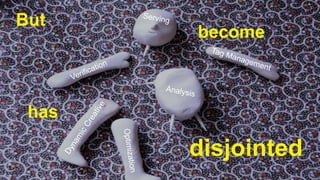 But
has
become
disjointed
 