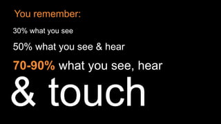 You remember:
30% what you see
50% what you see & hear
70-90% what you see, hear
& touch
 