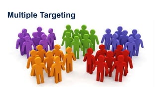 Multiple Targeting
 