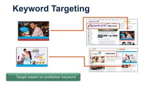 Keyword Targeting
▸ Target based on publisher keyword
 