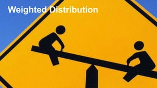 Weighted Distribution
 