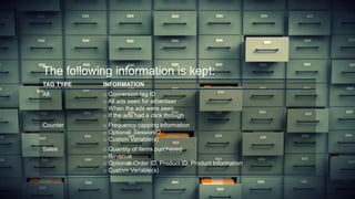 TAG TYPE INFORMATION
All o Conversion tag ID
o All ads seen for advertiser
o When the ads were seen
o If the ads had a click through
Counter o Frequency capping information
o Optional: SessionID
o Custom Variable(s)
Sales o Quantity of items purchased
o Revenue
o Optional: Order ID, Product ID, Product Information
o Custom Variable(s)
The following information is kept:
 